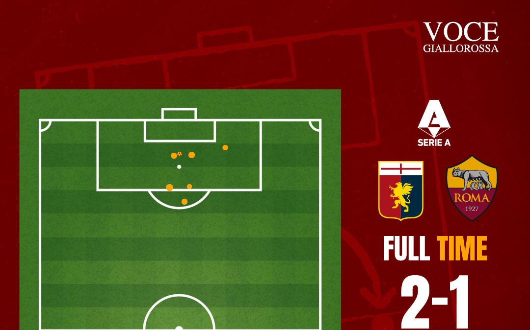 Immagine strip Primo piano n.1