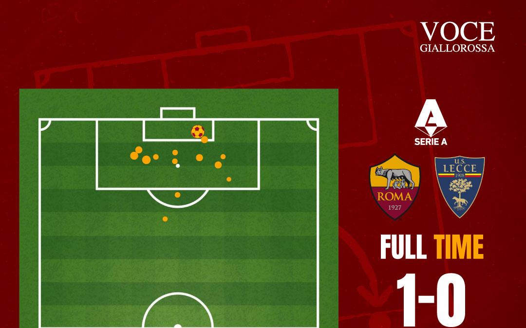 Immagine strip Primo piano n.1