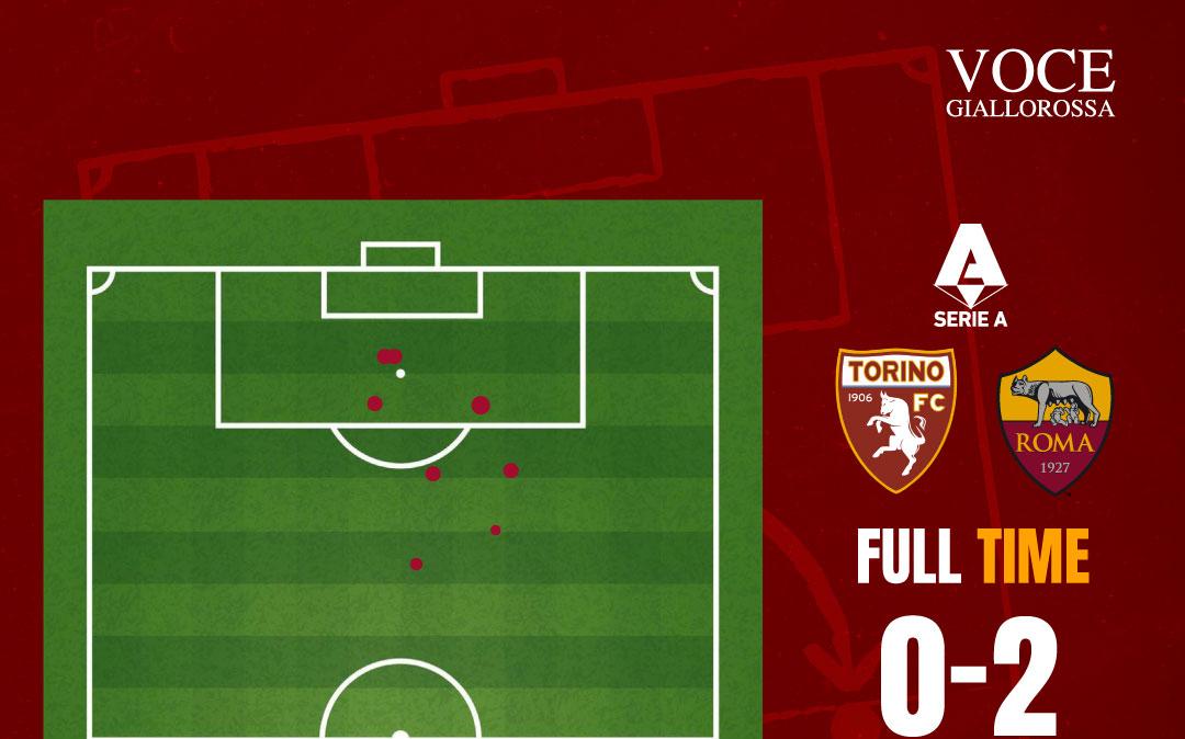 Immagine strip Primo piano n.1