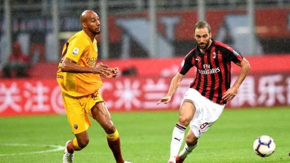 Milan-Roma 2-1 - Top & Flop