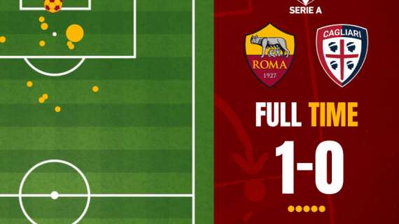 Roma-Cagliari 1-0 - Cosa dicono gli xG - Dovbyk limita i danni in una gara comunque povera. GRAFICA!