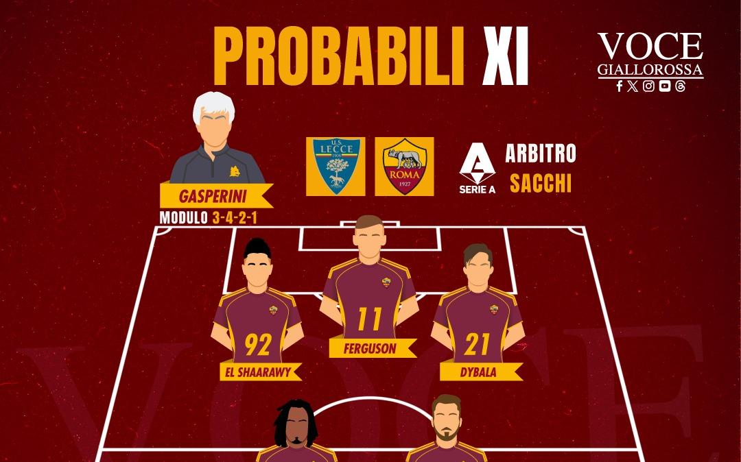 Immagine strip Primo piano n.3