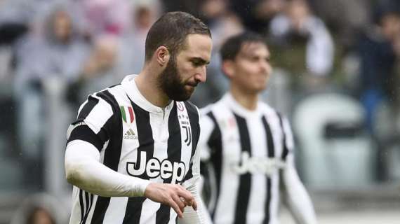 SPAL-Juventus 0-0 - Gli highlights. VIDEO!