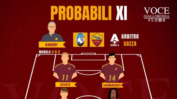Atalanta-Roma - Le probabili formazioni. GRAFICA!