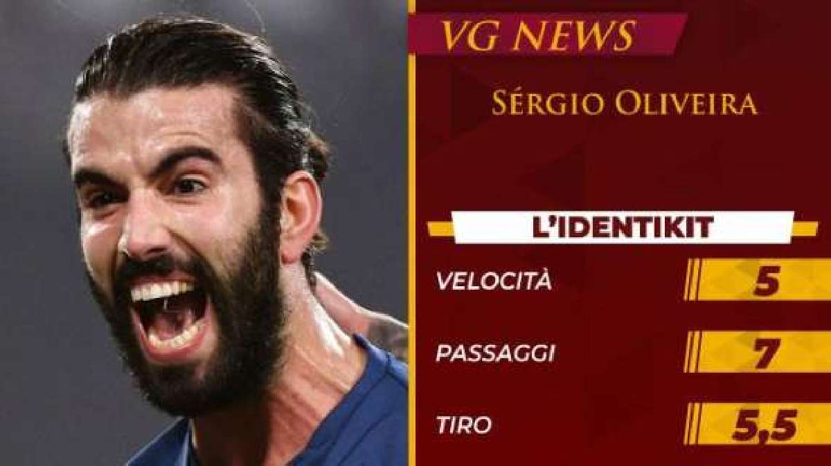 UFFICIALE: Sergio Oliveira è un nuovo giocatore della Roma. Pinto: Offrirà  alla squadra qualità e personalità